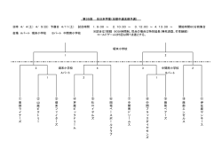 頃末小学校 2 3 頃末小学校 4 3 中間南小学校 2 Aパート Bパート 1 2 1
