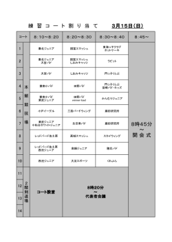 練 習 コ ー ト 割 り 当 て 3月15日（日） 8時45分 ～ 開 会 式