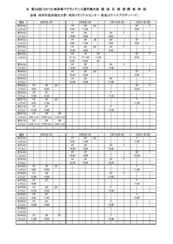 第39回岐阜県ベテランテニス選手権大会