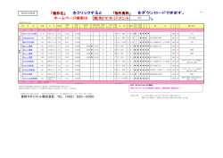 TEL: （092） 526－0050 恵和マネジメント株式会社