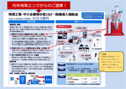 内外特殊エンジからのご提案！