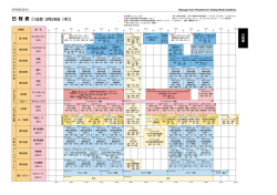 日 程 表 - STROKE2015
