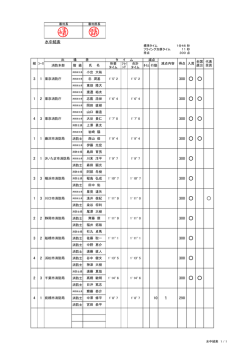 水中結索（PDF：129KB）