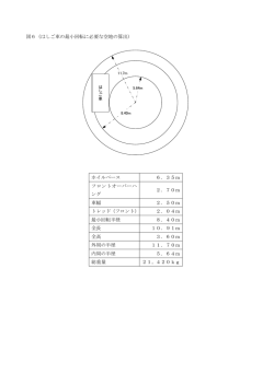図6（はしご車の最小回転に必要な空地の算出） ホイルベース 6．35m