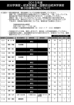 ゼミ第3回選考方法について