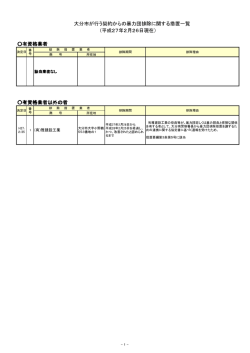 有資格業者 有資格業者以外の者