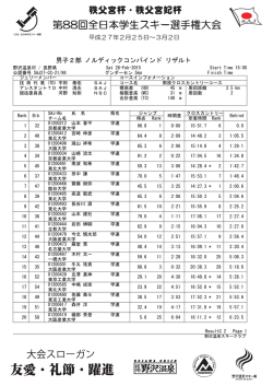 男子2部 ノルディックコンバインド リザルト