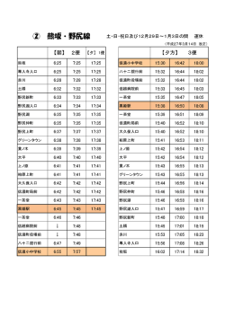 ② 熊坂・野尻線