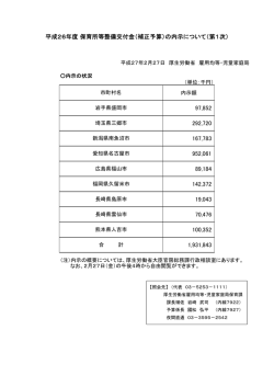 平成26年度 保育所等整備交付金（補正予算）の内示について