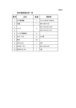 現有機器備品等一覧 番号 品名 数量 規格等
