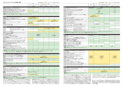 主要装備一覧表 217MB 最終更新日：2015/02