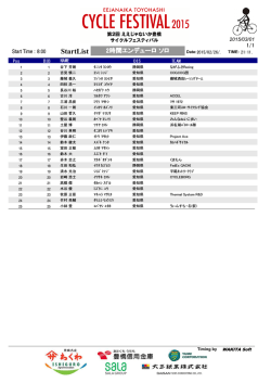 2時間エンデューロ ソロ - WAKITA Soft