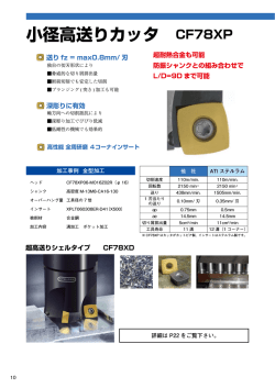 小径高送りカッタ CF78XP