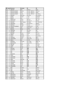 出場選手が確定しました(2015.2.24)