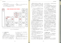 別紙4 都市公園における建ぺい率の特例（PDF 747kbyte）