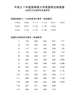 平成27年度高等部入学者選考合格発表