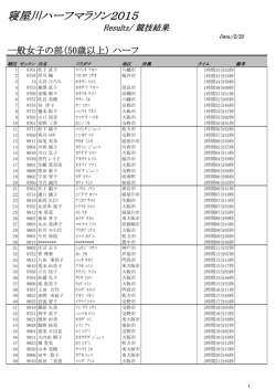 （50歳以上） ハーフ