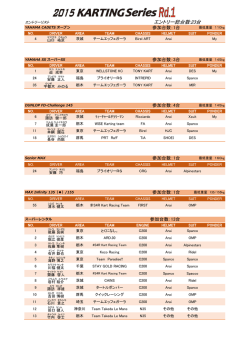 2015KARTING Series Rd.1暫定エントリーリストを公開しました！