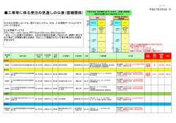 発注見通し(外部ページへリンク)