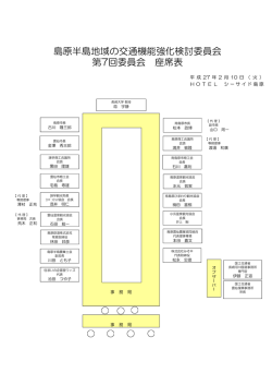 島原半島地域の交通機能強化検討委員会 第7回委員会 座席表