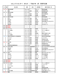 コミュニティセンター（ きたの ） 平成27年 3月 月間予定表