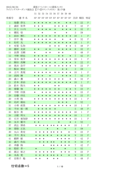 プロ・ライジング：ラテンアメリカン （PDF 180KB）