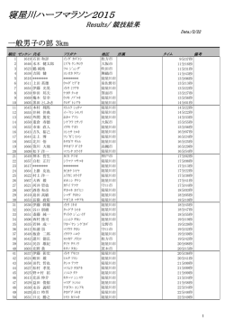 ⑦ 一般男子の部 3km