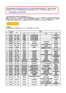 地方創生推進室における担当者名簿 省庁 局 課室 肩書 1 岡山県 白根