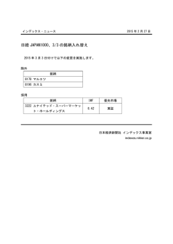 日経 JAPAN1000、3/3 の銘柄入れ替え