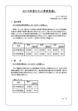 2015年度セメント需要見通し