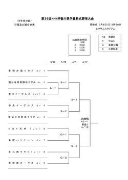 第36回NHK杯香川県学童軟式野球大会