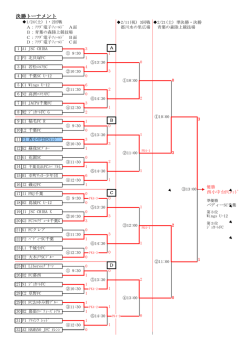 決勝トーナメント