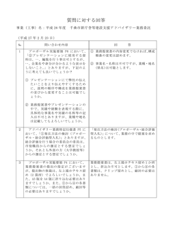 質問回答アドバイザリー(15.02.23).