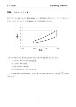 カルノーサイクル