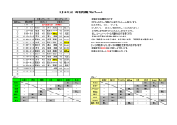 ダウンロード - 高槻WINS FC