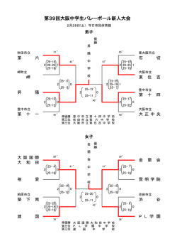 第39回大阪中学生バレーボール新人大会