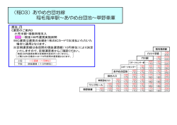 （稲03）あやめ台団地線 稲毛海岸駅～あやめ台団地～草野車庫