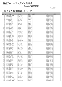 （50歳以上） ハーフ