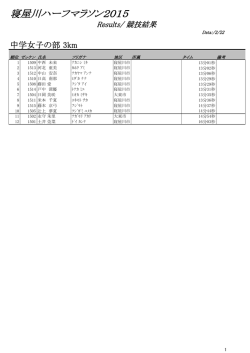 ⑥ 中学女子の部 3km