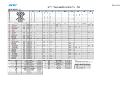 上海_太倉-関東_中京サービス ( 205KB )