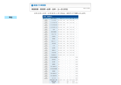 高速バス時刻表 東雲車庫・東京駅～志津・臼井・ユーカリが丘 平日
