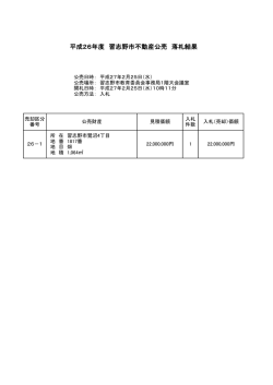 平成26年度 習志野市不動産公売 落札結果