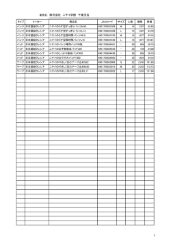 株式会社 ニチイ学館 千葉支店