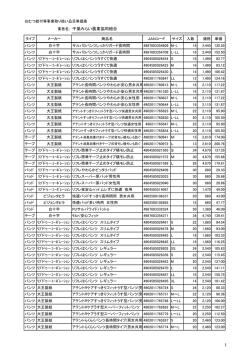 千葉みらい農業協同組合