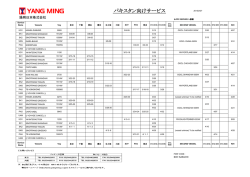 パキスタン向けサービス