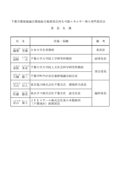 委員名簿（PDF：60KB）