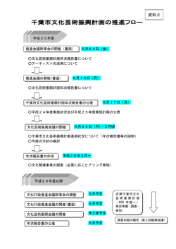 資料2（PDF：72KB）