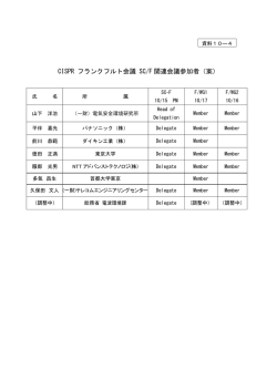 資料10－4 CISPRフランクフルト会議SC/F関連会議参加者（案）