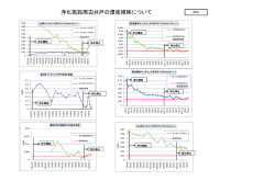 資料4（PDF：170KB）