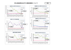 資料1-4（PDF：168KB）